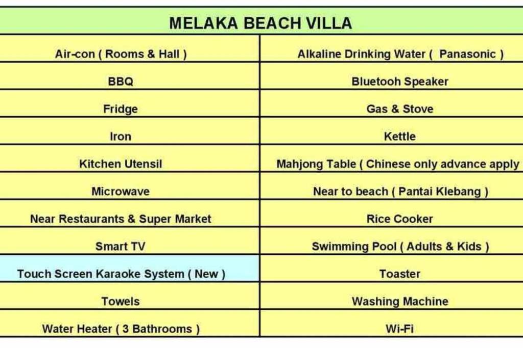 Melaka Beach Villa Екстер'єр фото